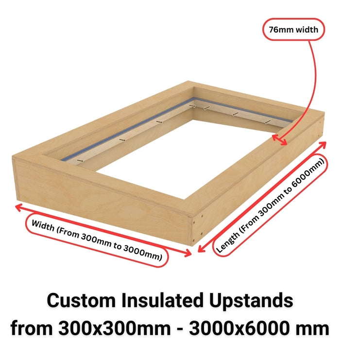 Custom Insulated Upstands for Rooflights.