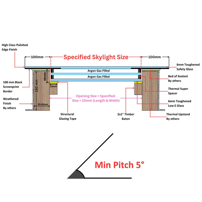 Custom Triple Glazed Frameless Skylight (Flat Roof)